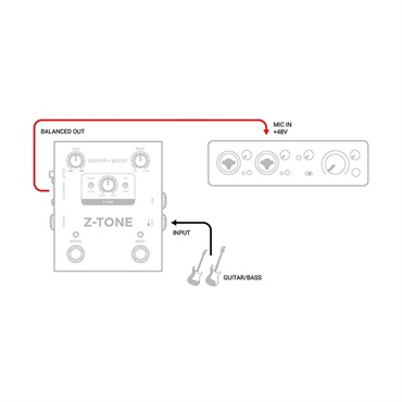 IK Multimedia Z-TONE Buffer Boost ｜イケベ楽器店オンラインストア