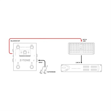 IK Multimedia Z-TONE Buffer Boost 画像6