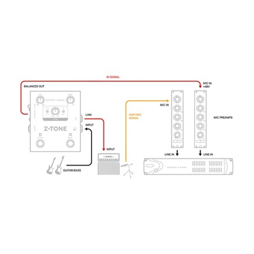 IK Multimedia Z-TONE Buffer Boost 画像7