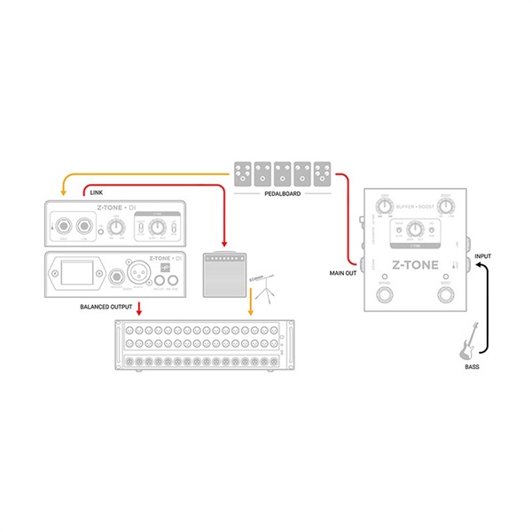 IK Multimedia Z-TONE DI ｜イケベ楽器店