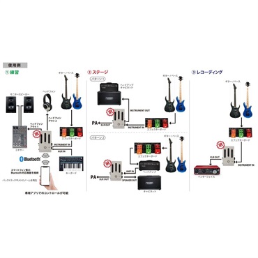 Darkglass Electronics ELEMENT [Headphone amp/Cabsim] 画像4