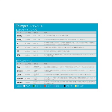 Brand ブランド / スタンダードシリーズ 5C クリア トランペット用 マウスピース 画像2