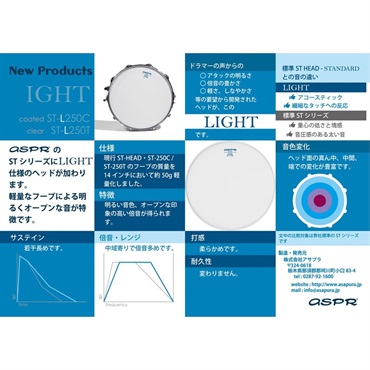 ASPR ST-L250C14 [ST type （ST-HEAD） 「LIGHT」 / Clear Film 0.25mm / Coated 14] 画像3