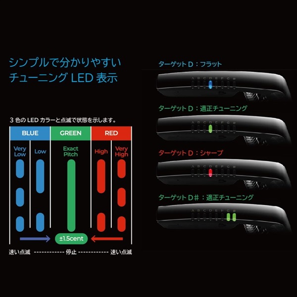 RevoL effects RCP-1 TUNEGLIP [BK] 画像5