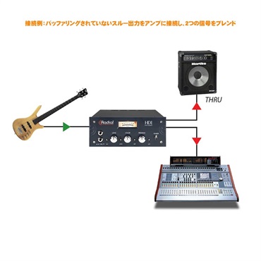 Radial 【春得フェア】HDI  【1台限定・開封メーカー整備済みアウトレット品】 画像4