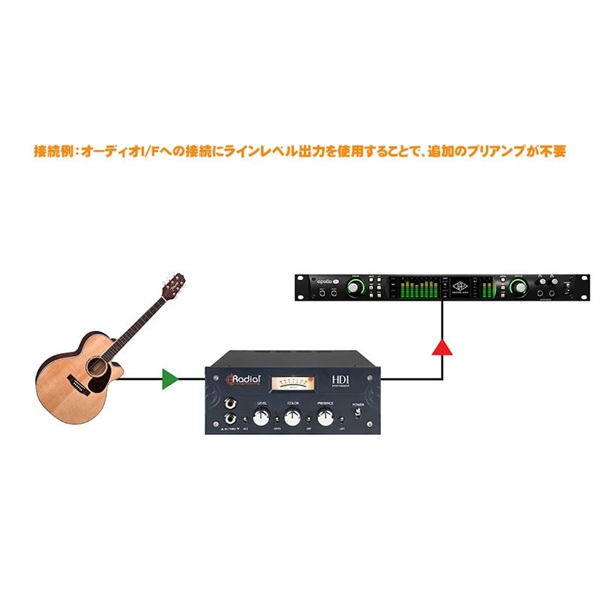 Radial 【春得フェア】HDI  【1台限定・開封メーカー整備済みアウトレット品】 画像5