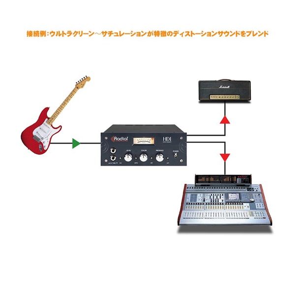 Radial 【春得フェア】HDI  【1台限定・開封メーカー整備済みアウトレット品】 画像6