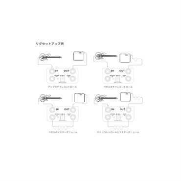 ERNIE BALL VPJR. TUNER WHITE [#6200] 画像7