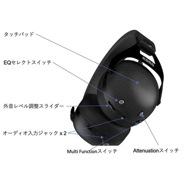 KORG 【GW激得セール】NC-Q1 BK(ブラック) 【ノイズキャンセリング機能搭載】【Bluetooth対応ヘッドホン】 画像1