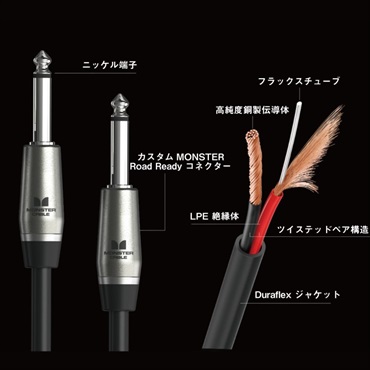 MONSTER CABLE PERFORMER 600 SPEAKER P600-S-3 画像2