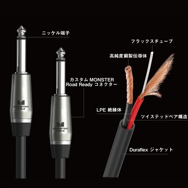 MONSTER CABLE PERFORMER 600 SPEAKER P600-S-3 画像2