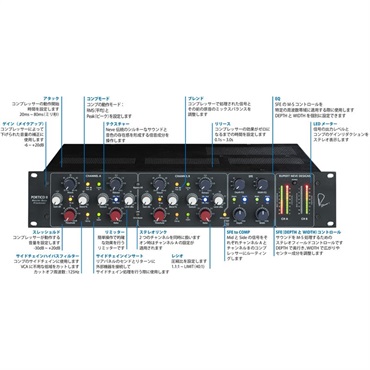 RUPERT NEVE DESIGNS Portico II Master Buss Processor - Black(予約商品・納期別途ご案内) 画像5