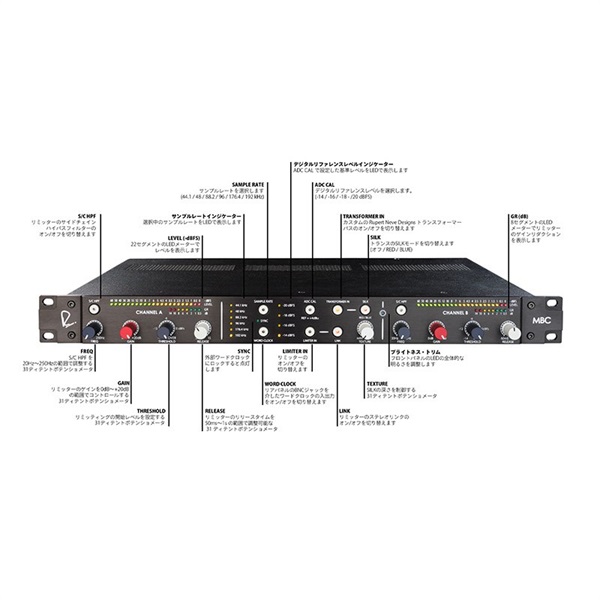 RUPERT NEVE DESIGNS MBC Master Buss Converte(お取り寄せ商品) 画像3