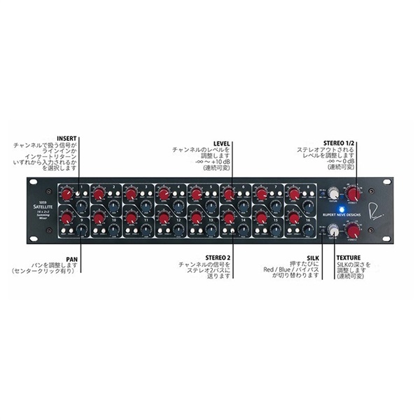 RUPERT NEVE DESIGNS 5059 Satellite Shelford Color サミング・ミキサー 画像2