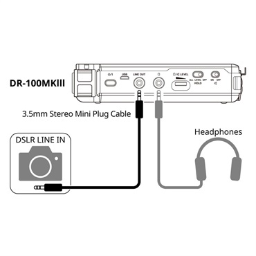 TASCAM AK-DR11CMKII (ハンドヘルドレコーダー用アクセサリーパッケージ) 画像1