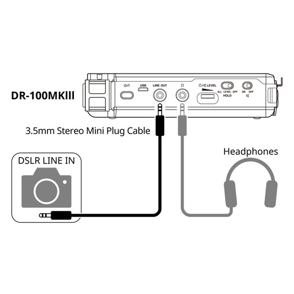 TASCAM AK-DR11CMKII (ハンドヘルドレコーダー用アクセサリーパッケージ) 画像1