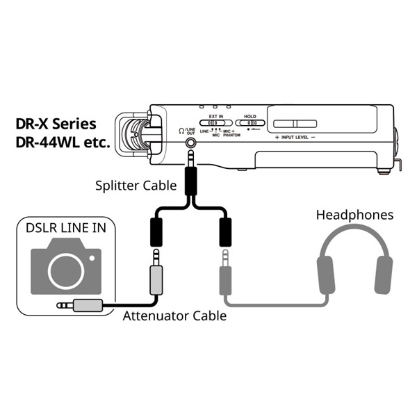 TASCAM AK-DR11CMKII (ハンドヘルドレコーダー用アクセサリーパッケージ) 画像2