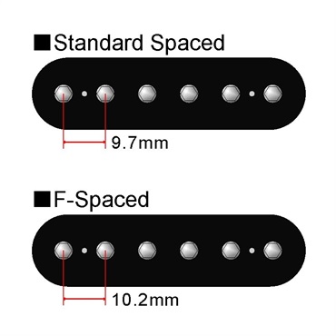 DiMarzio PAF 36th Anniversary [DP103] (Black/Standard-Spaced