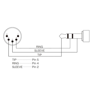 Free The Tone CM-3510-TRS/SC(MIDI CONVERSION CABLE)15cm 画像2