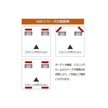 MINI-SONEX GAC1300（吸音パネル・2枚１組)【ブラック】 【受注発注品 納期1か月・メーカー直送】 【代引不可・時間指定不可】 【ご注文確定後のキャンセル不可】 画像1