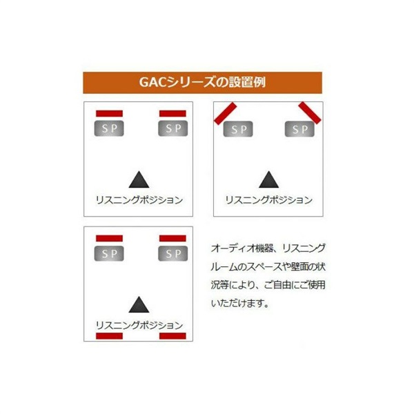 MINI-SONEX GAC1300（吸音パネル・2枚１組)【ブラック】 【受注発注品 納期1か月・メーカー直送】 【代引不可・時間指定不可】 【ご注文確定後のキャンセル不可】 画像1