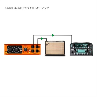 Radial EXTC-Stereo 画像7