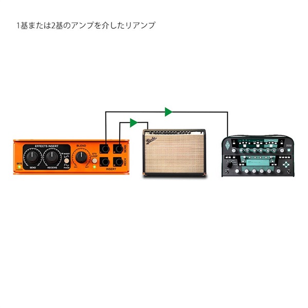 Radial EXTC-Stereo 画像7