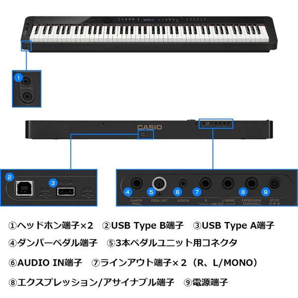 CASIO カシオ Privia PX-S3100【沖縄、一部離島は送料別途お見積り】【代引不可】(電子ピアノ) 画像2