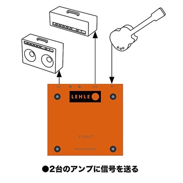 LEHLE P-SPLIT III 画像6