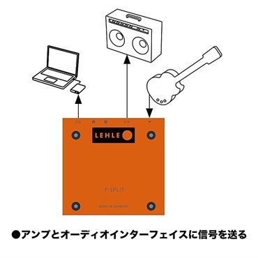 LEHLE P-SPLIT III 画像8
