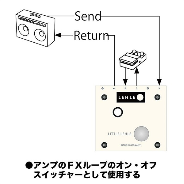 LEHLE LITTLE LEHLE III 画像6