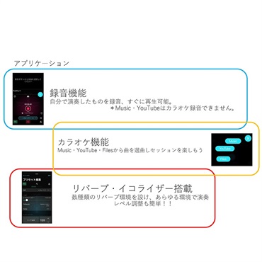 BEST BRASS アルトサックス用消音器 ベストブラス イーサックス