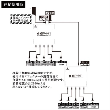 KES KIP-AD5 [KIP-001用追加ユニット] 画像2