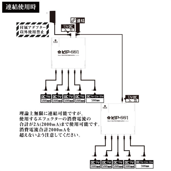 KES KIP-AD5 [KIP-001用追加ユニット] 画像2