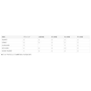 YAMAHA ヤマハ / クリーニング スワブ CLSTP3 ＜トランペット、コルネット用＞ 画像3
