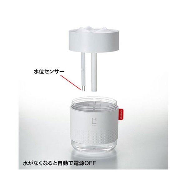 SANWA SUPPLY USB-TOY100W　USB加湿器(LEDライト付き) ホワイト 【数量限定価格】 画像3