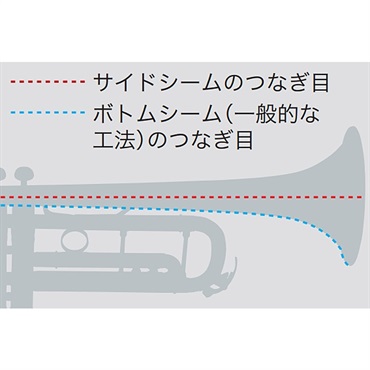 YAMAHA ヤマハ / YTR-8335LA 【Bb トランペット】 【2021年NEWモデル】【5年保証】【調整後出荷】 画像6