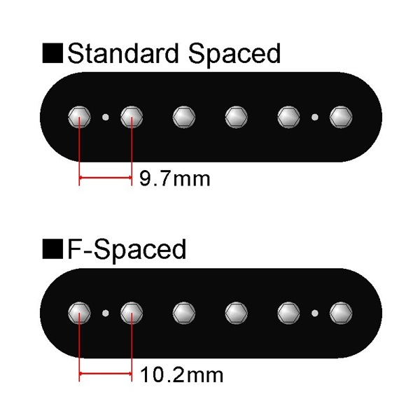 DiMarzio Air Zone [DP192] (Black/Standard-Spaced) 【安心の正規輸入品】 画像1