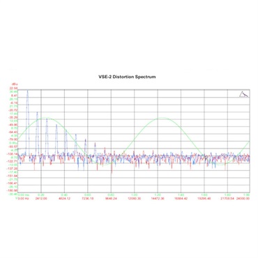 Vertigo Sound VSE-2【受注生産品：納期納期別途ご案内】 画像4