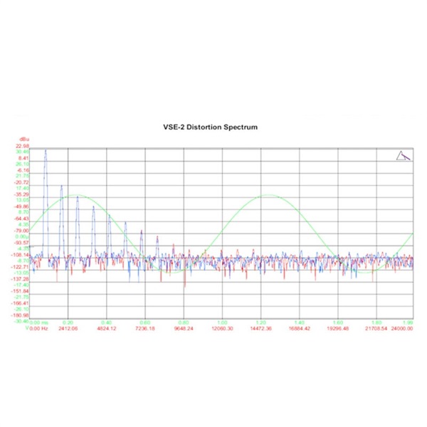 Vertigo Sound VSE-2【受注生産品：納期納期別途ご案内】 画像4