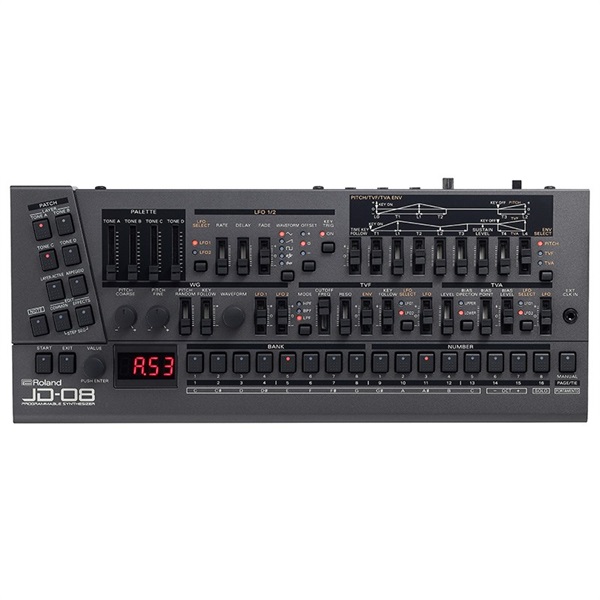 Roland JD-08(SOUND MODULE) 画像1