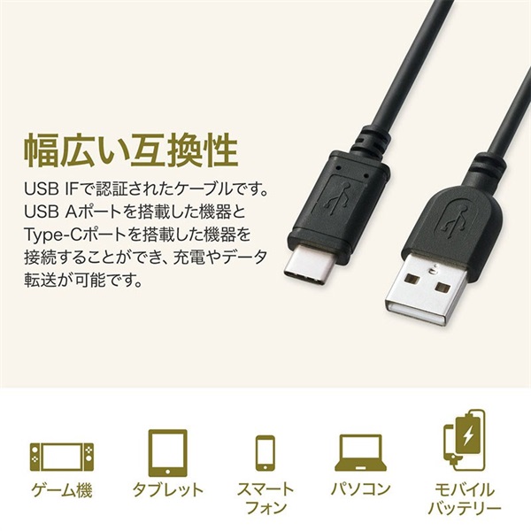 SANWA SUPPLY 【創業50周年大決算SALE】KU-CA10K 【1.0m】(USB2.0 Type C-Aケーブル) 画像4