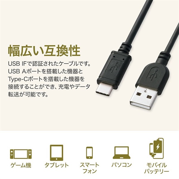 SANWA SUPPLY KU31-CA10 【1.0m】(USB3.1 Gen2 Type C-Aケーブル) 画像4