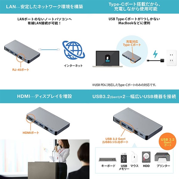 SANWA SUPPLY USB-3TCH15S2 (USB Type-C ドッキングハブ)(HDMI