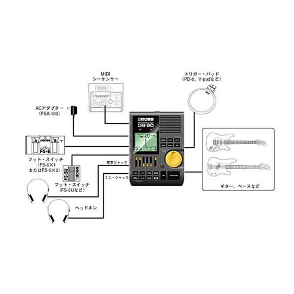 BOSS DB-90 [Dr. Beat] ｜イケベ楽器店