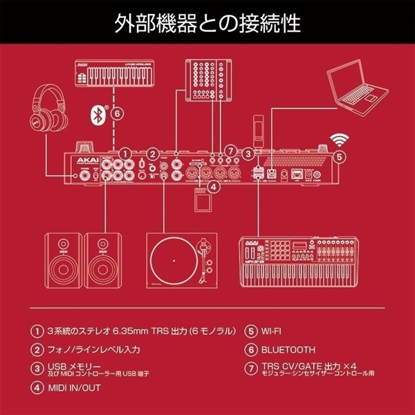AKAI MPC LIVEII 音楽制作スタート初心者7点SET 【MPK mini MK3 