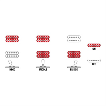 Ibanez GB10SEFM-SRR [George Benson Signature Model] [SPOT MODEL] 画像9