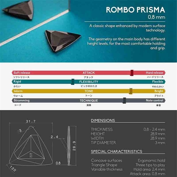 ROMBO Prisma Pick-0.8 mm -water blue 画像2