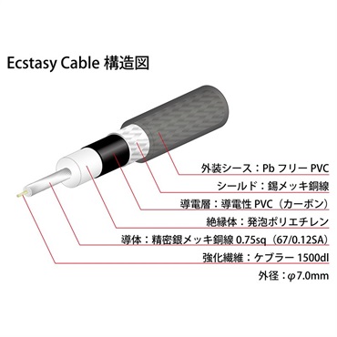 Oyaide Ecstasy Cable (L-S/1.8m) 画像3