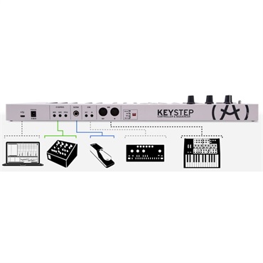 Arturia KeyStep 画像2